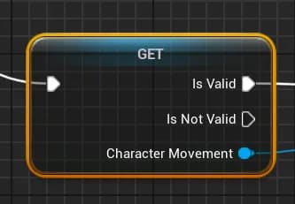 Validated Get node